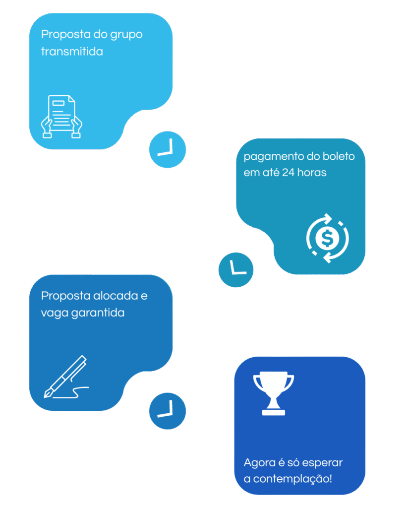 assinatura de contrato (2) assinatura de contrato (2)